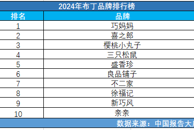 AI短剧景别提示词:7种镜头,从大远景到特写,照着抄